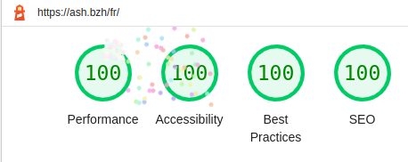 Une capture d’écran de Google Lighthouse pour le site ash.bzh : les quatre indicateurs "Performance", "Accessibility", "Best practices" et "SEO" sont en vert et à 100%,  avec une animation de confettis tombant devant.